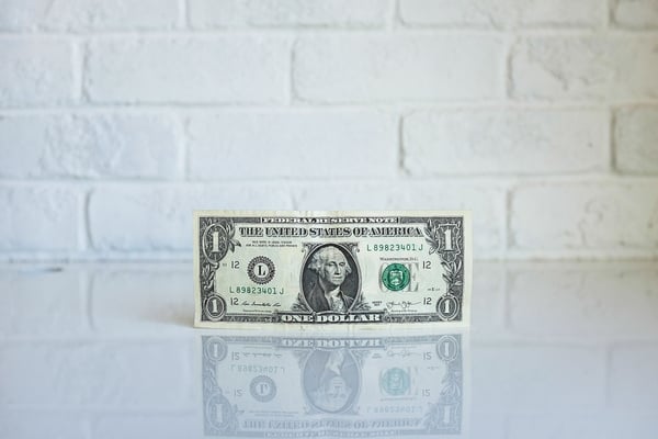 This is Killing Your Gross Profit