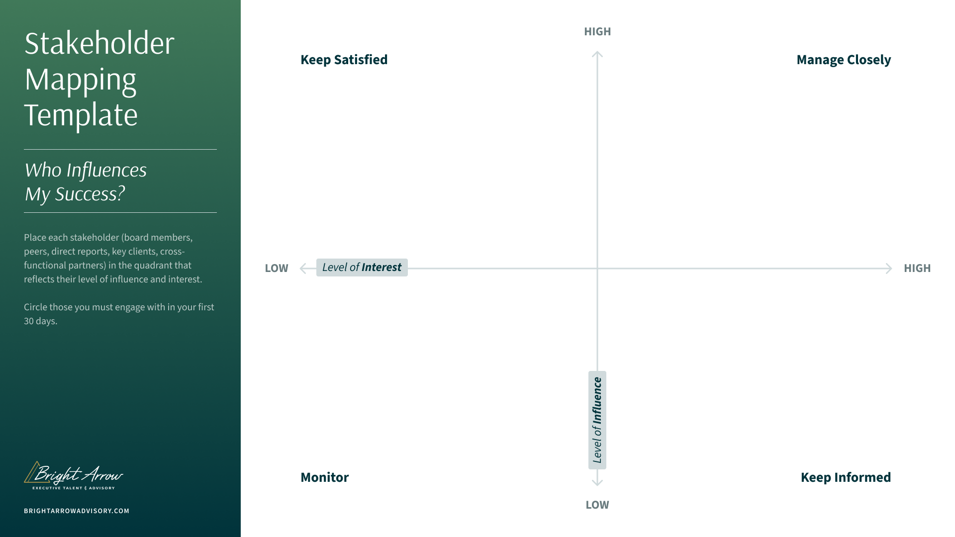 stakeholder-mapping-template